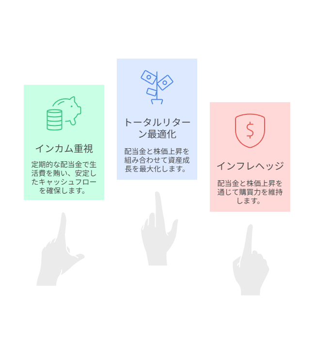 高配当株投資の目的